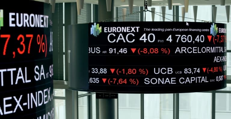 European Shares Set to Open Lower Amid Rising Oil Prices and Bond Yields